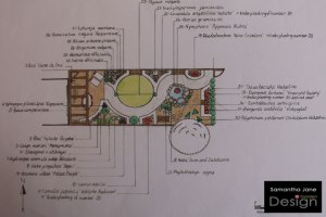 A rendered formal garden design planting plan to scale