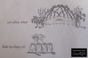 A 3D Sketch showing the Construction Detail of a Living Willow Arbour and Log Edging Used in a Garden Design