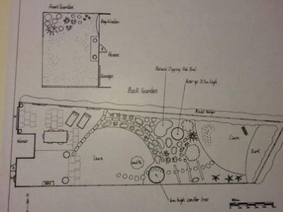 2D plan for a long thin garden